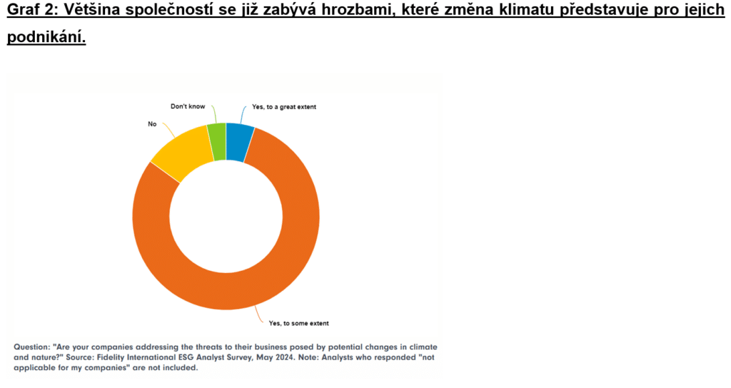 Snimek obrazovky 2024 07 15 165737